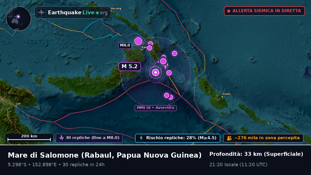 Mare di Salomone (Papua Nuova Guinea)