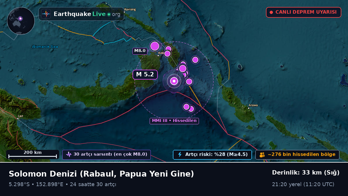 Solomon Denizi (Papua Yeni Gine)