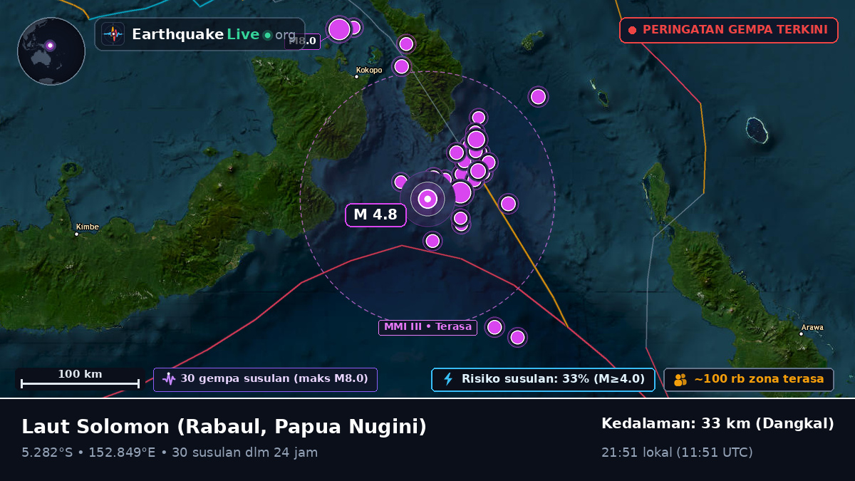 Laut Solomon (Papua Nugini)