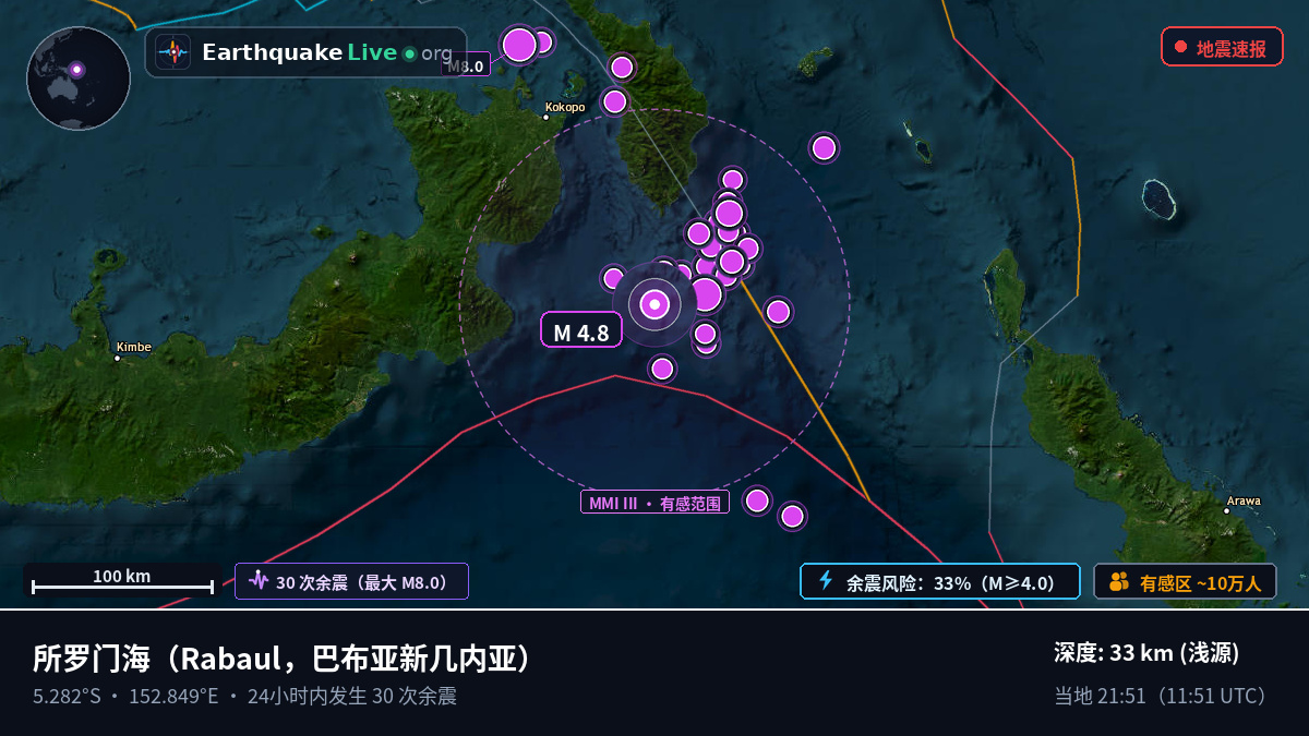 所罗门海 (巴布亚新几内亚)