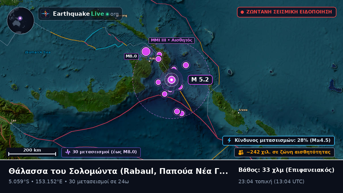 Θάλασσα του Σολομώντα (Παπούα Νέα Γουινέα)