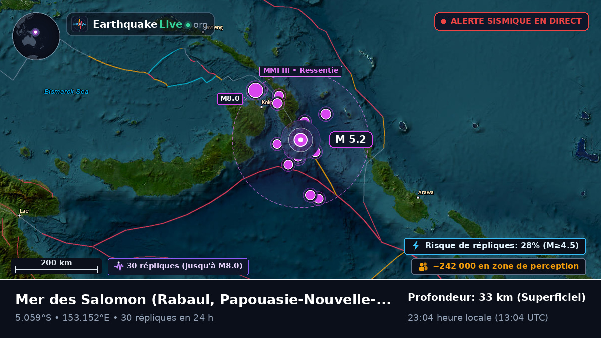 Mer des Salomon (Papouasie-Nouvelle-Guinée)
