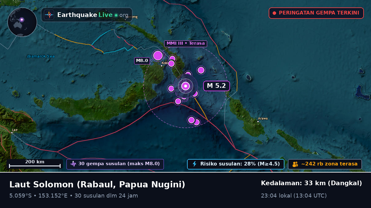 Laut Solomon (Papua Nugini)