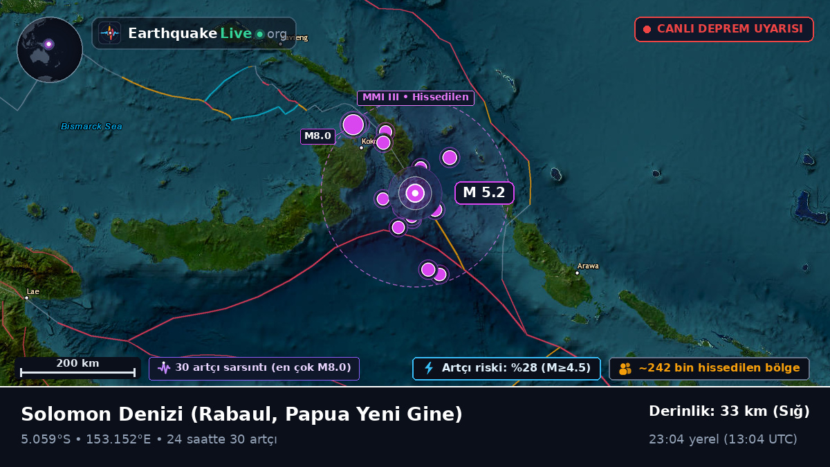 Solomon Denizi (Papua Yeni Gine)