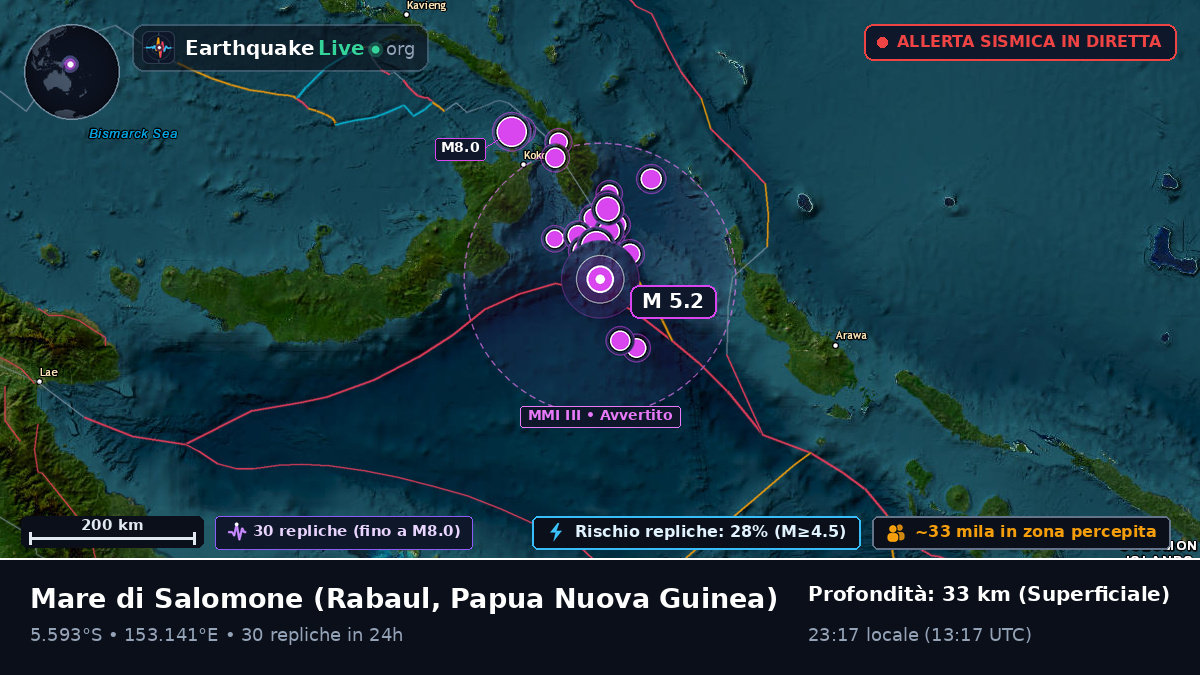 Mare di Salomone (Papua Nuova Guinea)