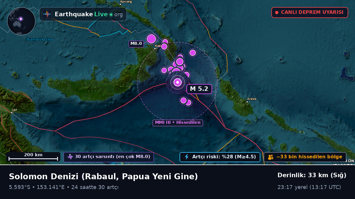 Solomon Denizi (Papua Yeni Gine)