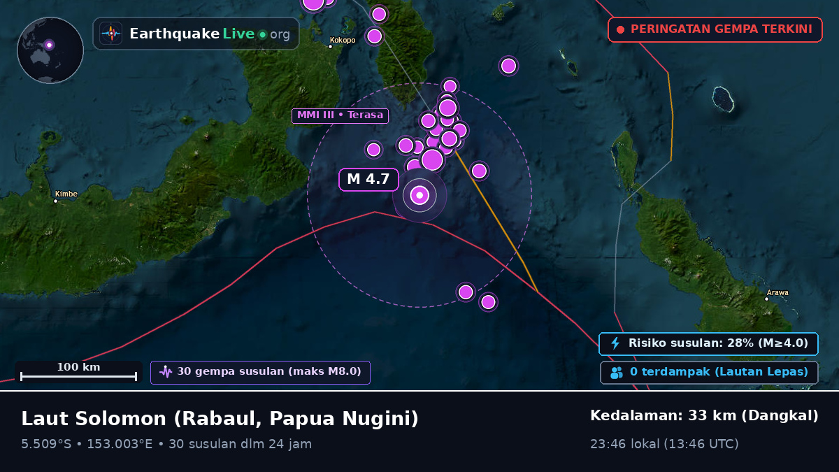Laut Solomon (Papua Nugini)