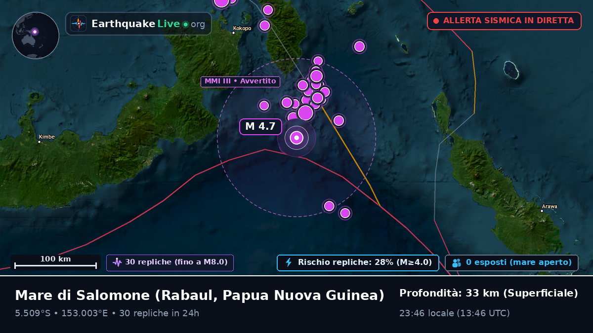Mare di Salomone (Papua Nuova Guinea)