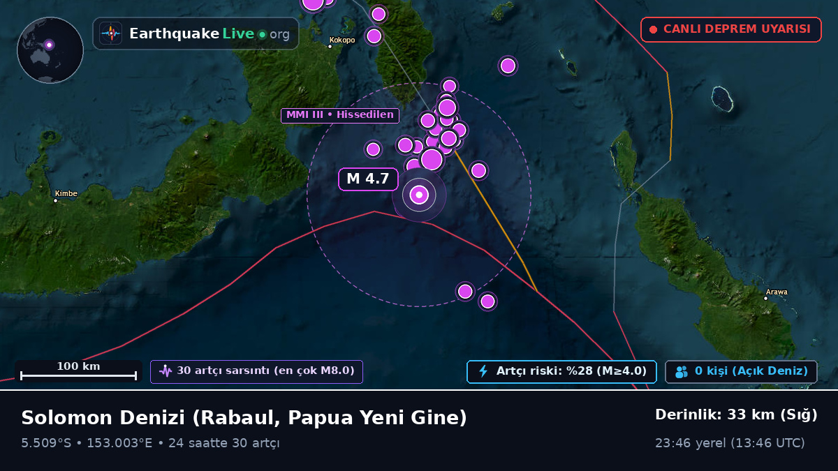 Solomon Denizi (Papua Yeni Gine)