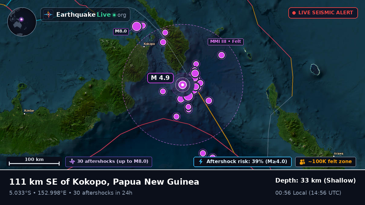 Solomon Sea (Papua New Guinea)