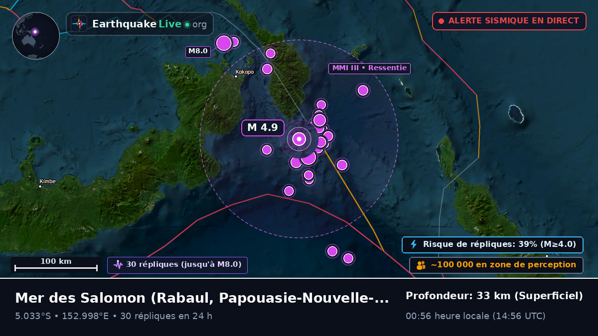 Mer des Salomon (Papouasie-Nouvelle-Guinée)