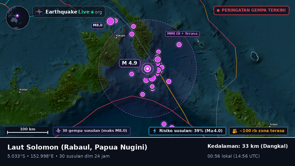 Laut Solomon (Papua Nugini)