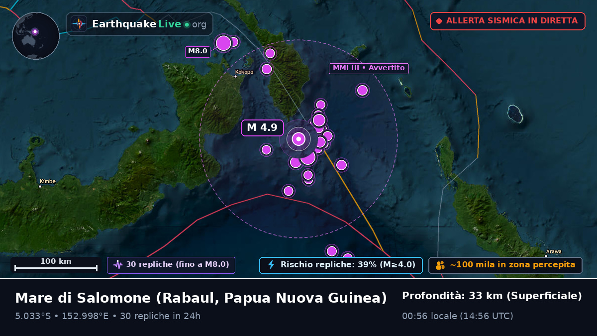 Mare di Salomone (Papua Nuova Guinea)