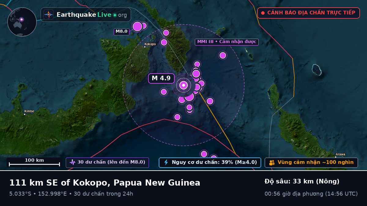 Biển Solomon (Papua New Guinea)