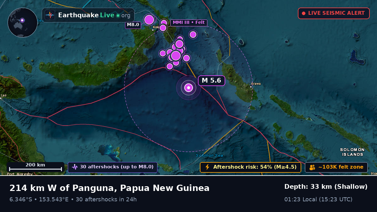 Solomon Sea (Papua New Guinea)