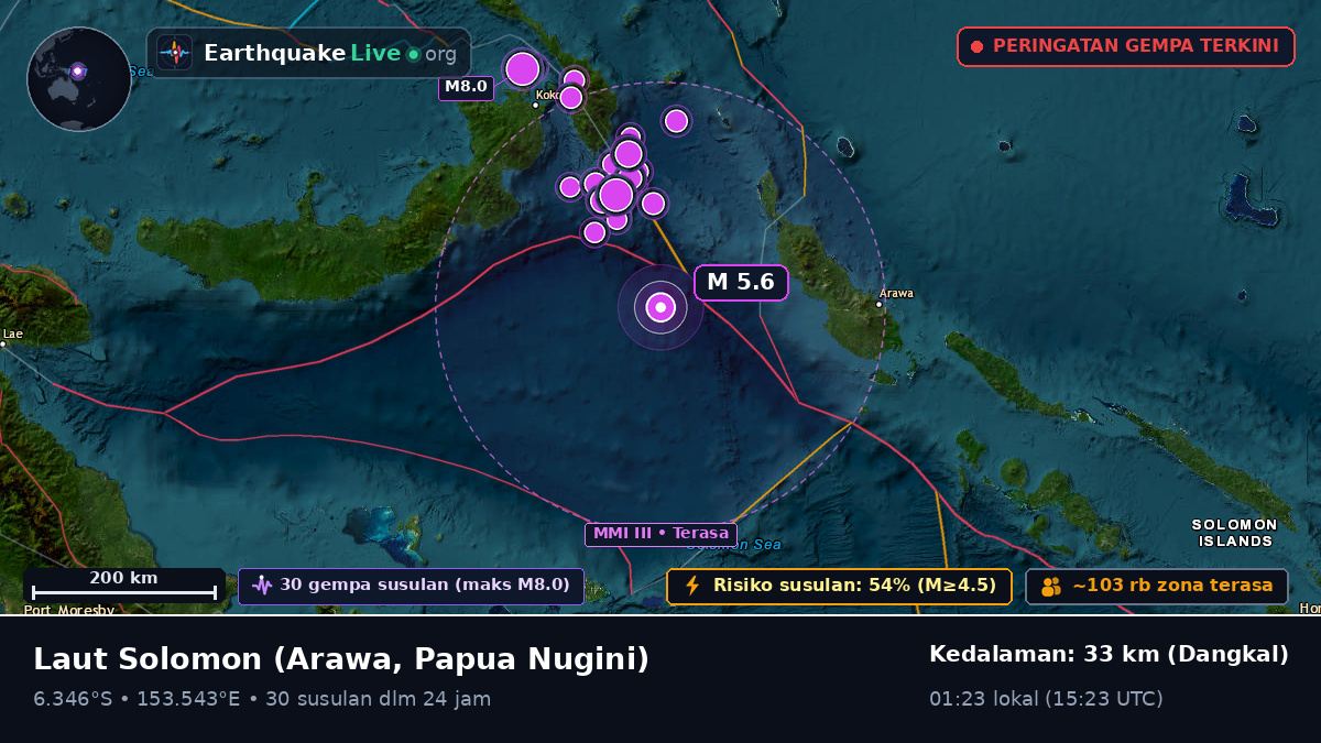 Laut Solomon (Papua Nugini)