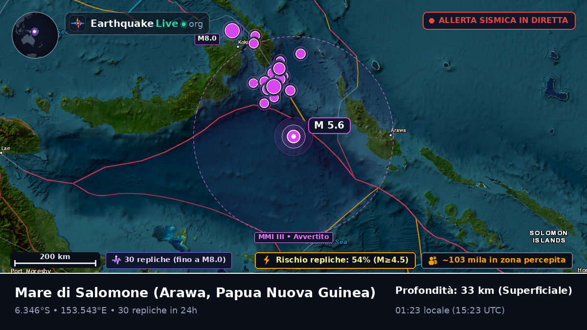 Mare di Salomone (Papua Nuova Guinea)
