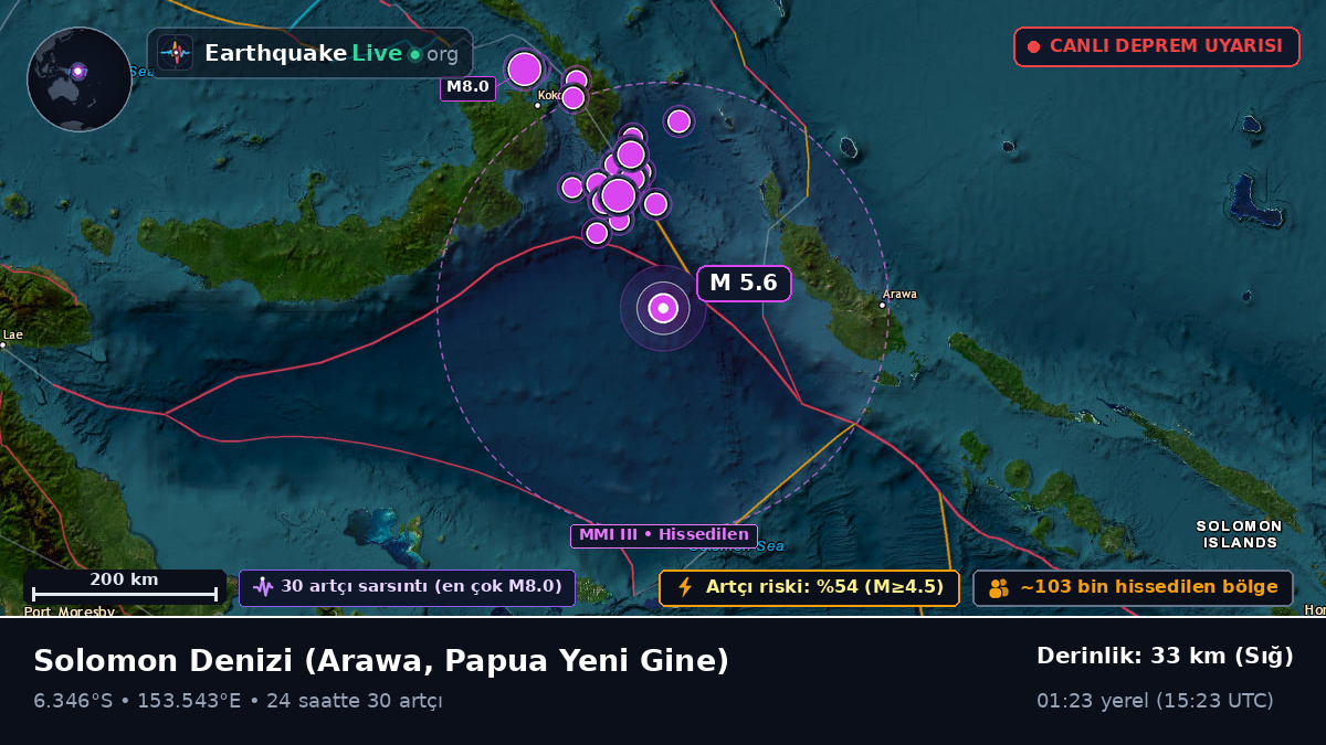 Solomon Denizi (Papua Yeni Gine)