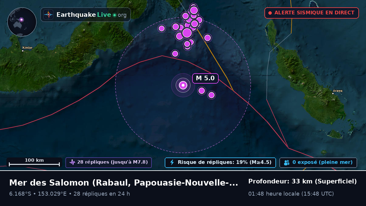 Mer des Salomon (Papouasie-Nouvelle-Guinée)