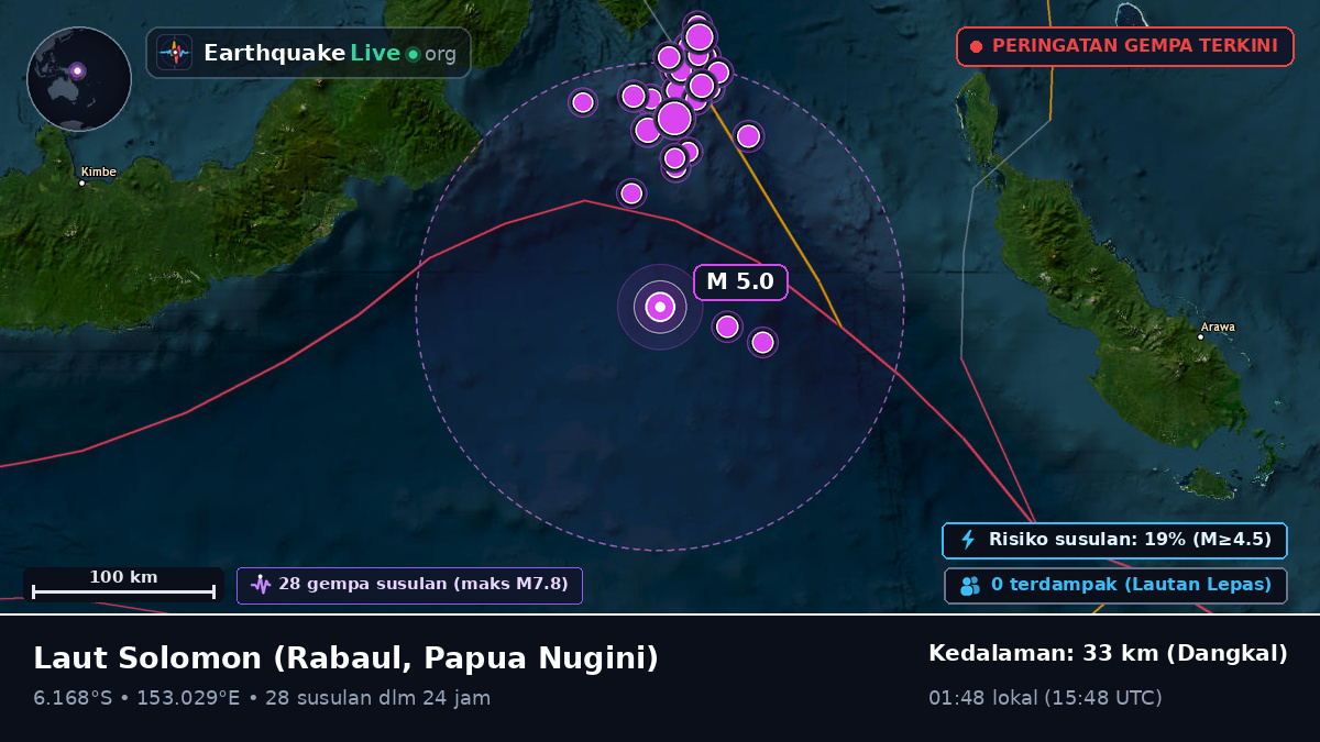 Laut Solomon (Papua Nugini)