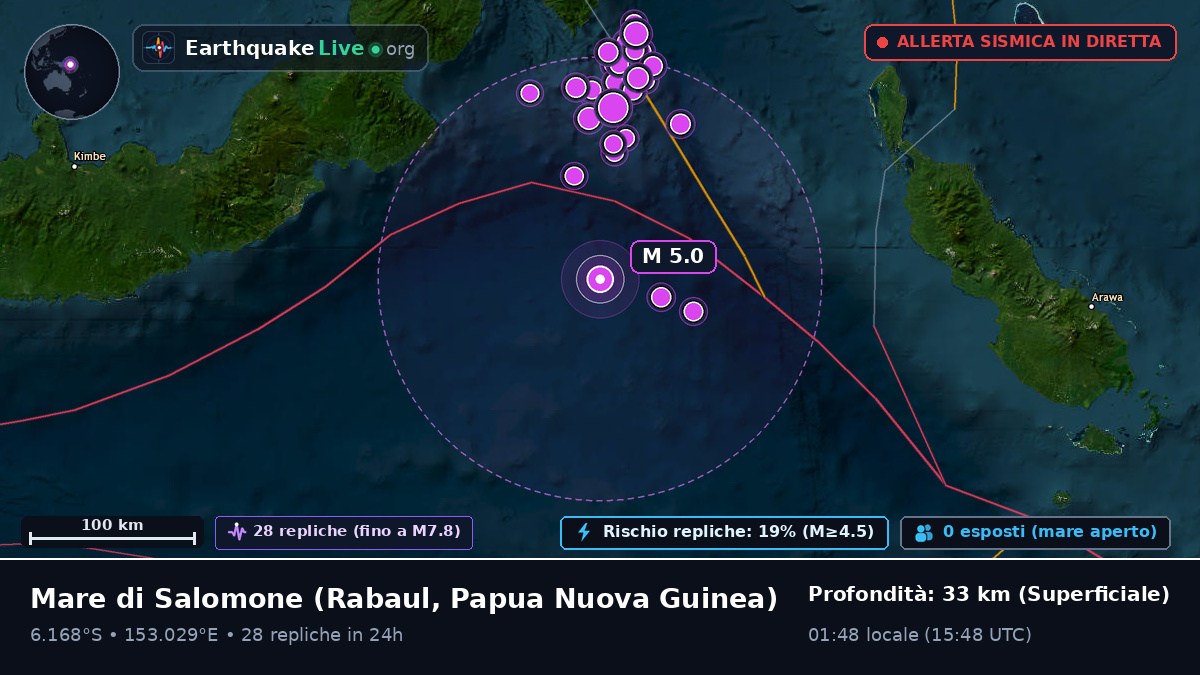 Mare di Salomone (Papua Nuova Guinea)