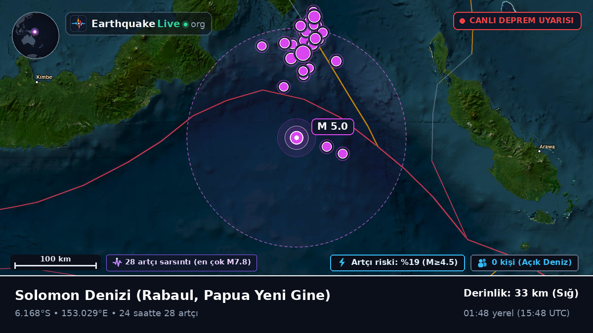 Solomon Denizi (Papua Yeni Gine)