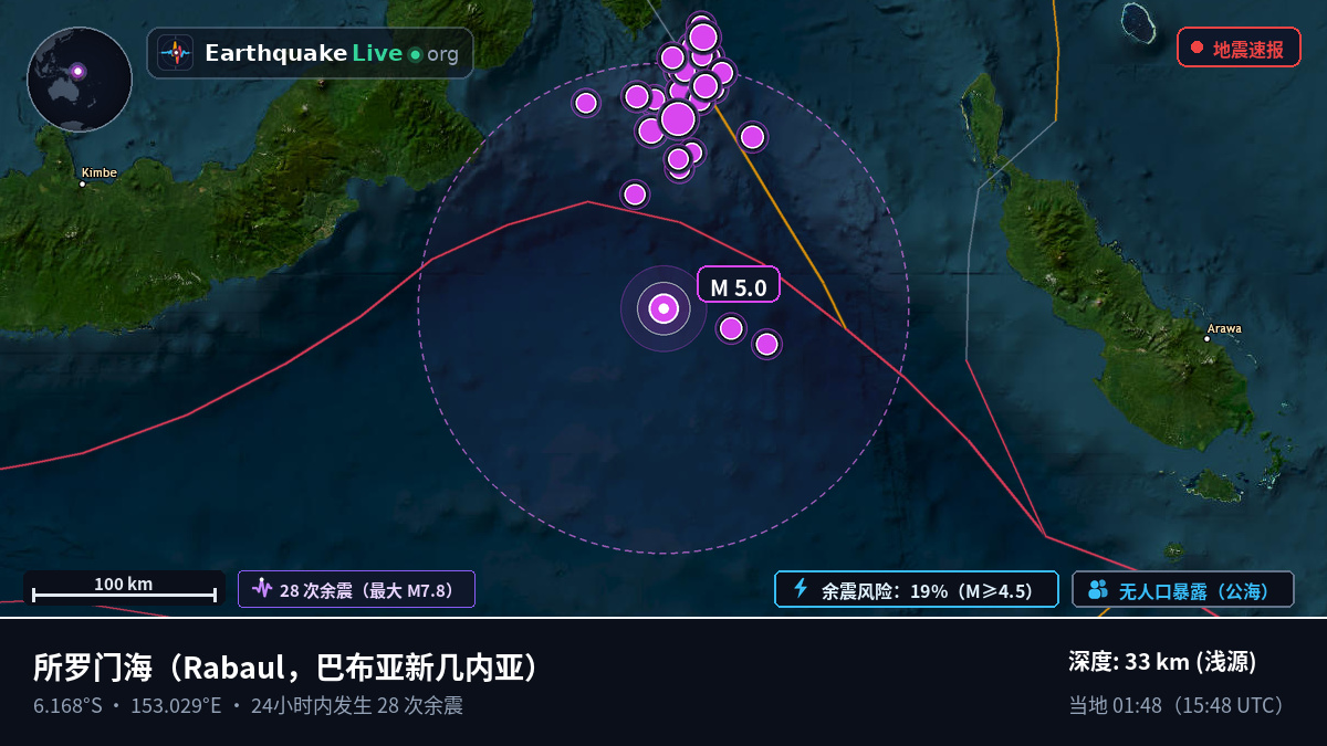 所罗门海 (巴布亚新几内亚)