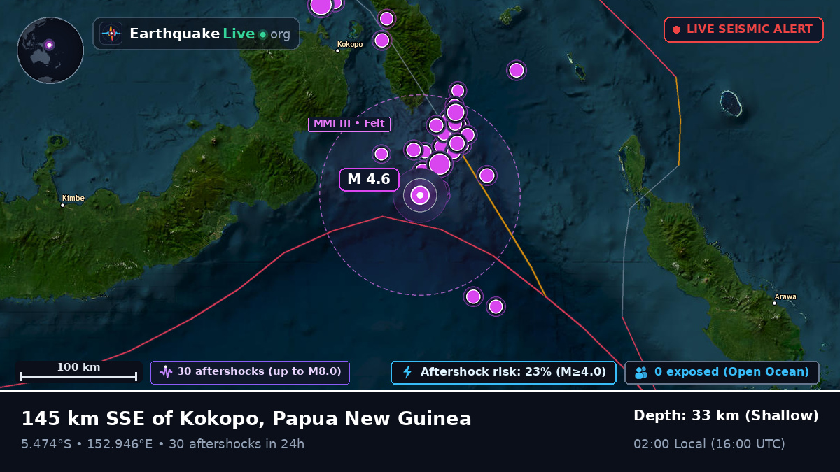 Solomon Sea (Papua New Guinea)