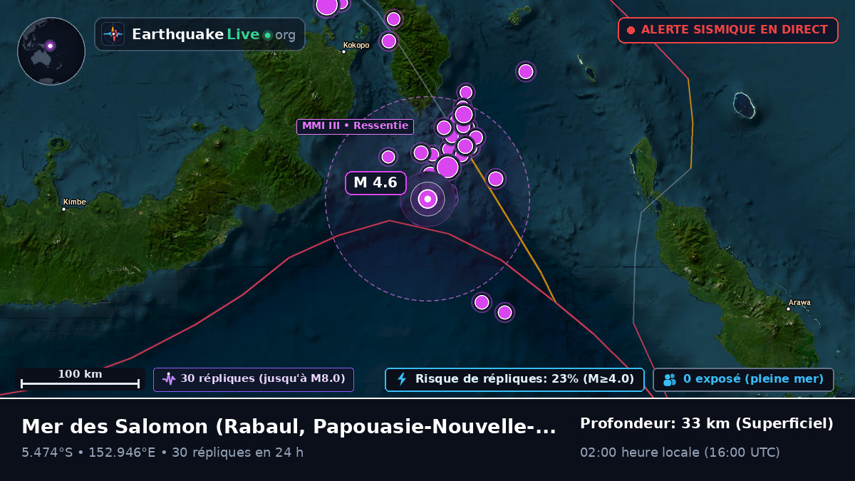 Mer des Salomon (Papouasie-Nouvelle-Guinée)