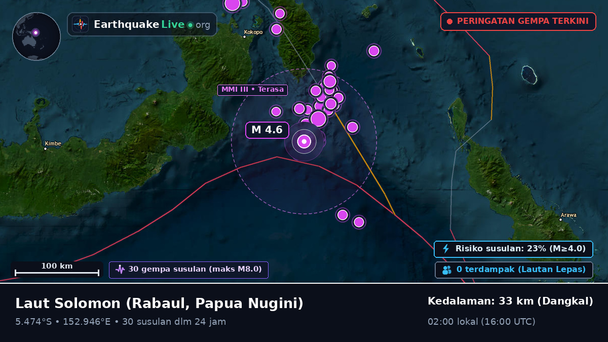 Laut Solomon (Papua Nugini)