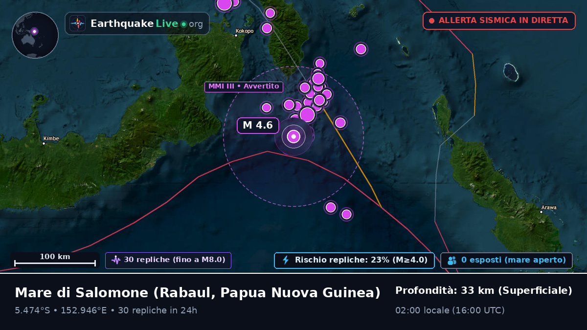 Mare di Salomone (Papua Nuova Guinea)