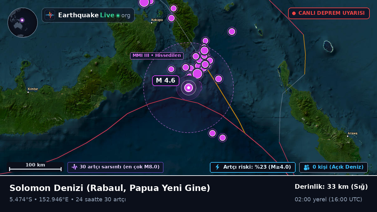 Solomon Denizi (Papua Yeni Gine)