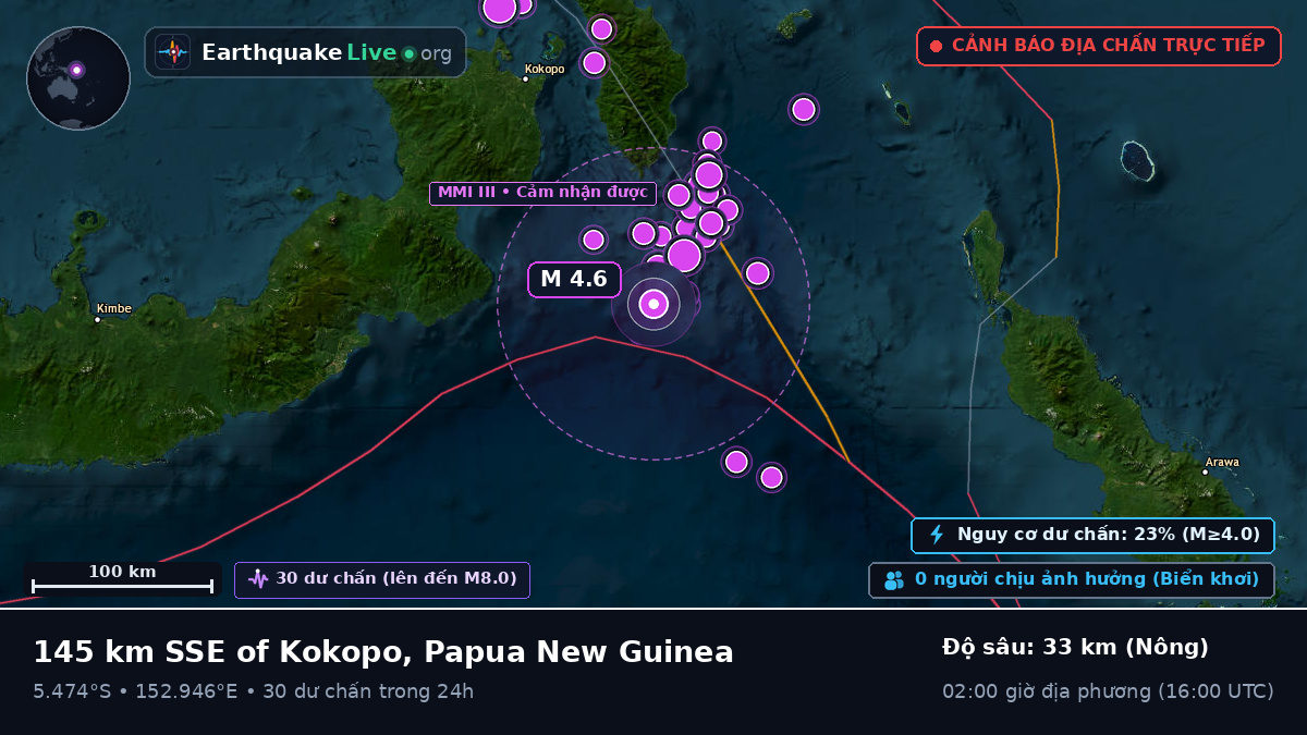 Biển Solomon (Papua New Guinea)