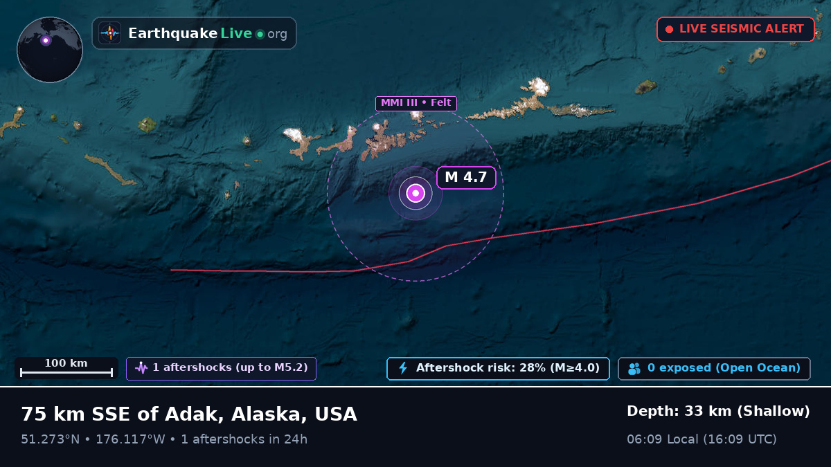 Aleutian Islands (USA)