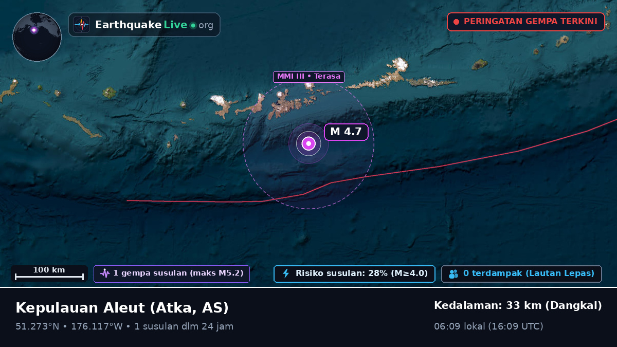 Kepulauan Aleut (AS)