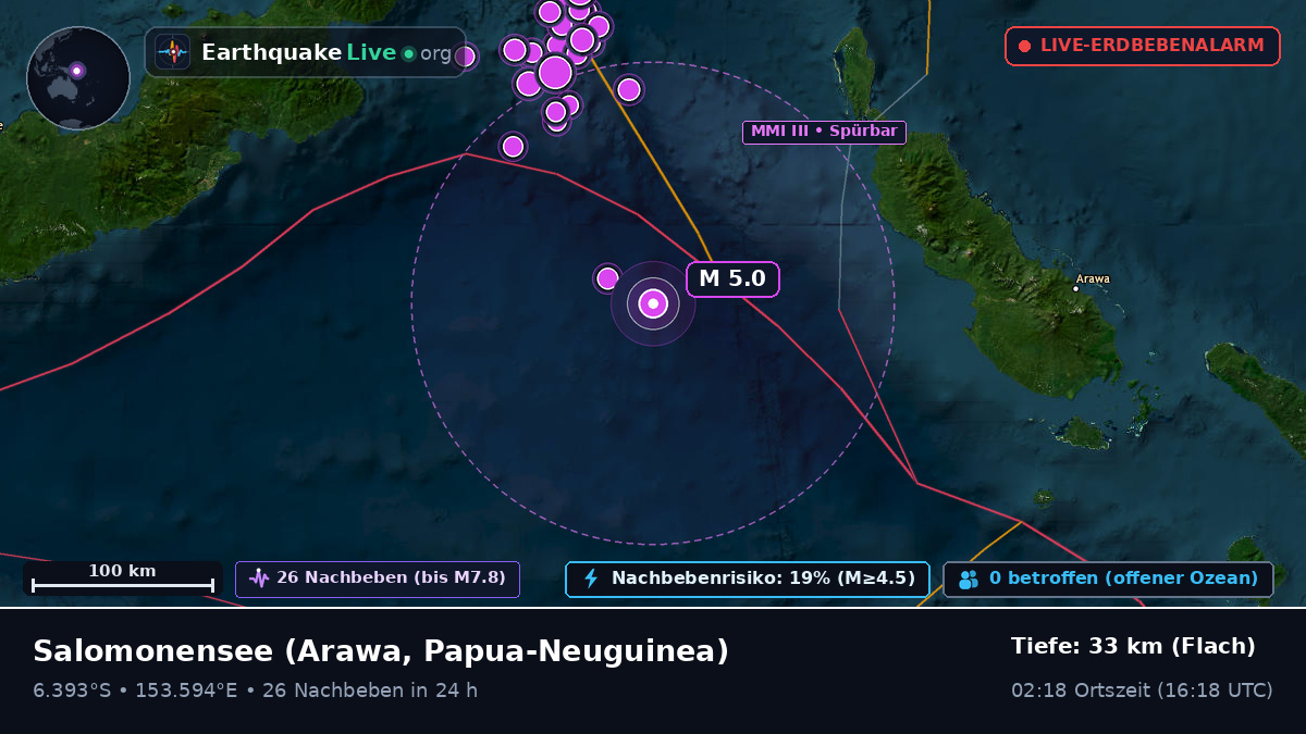 Salomonensee (Papua-Neuguinea)