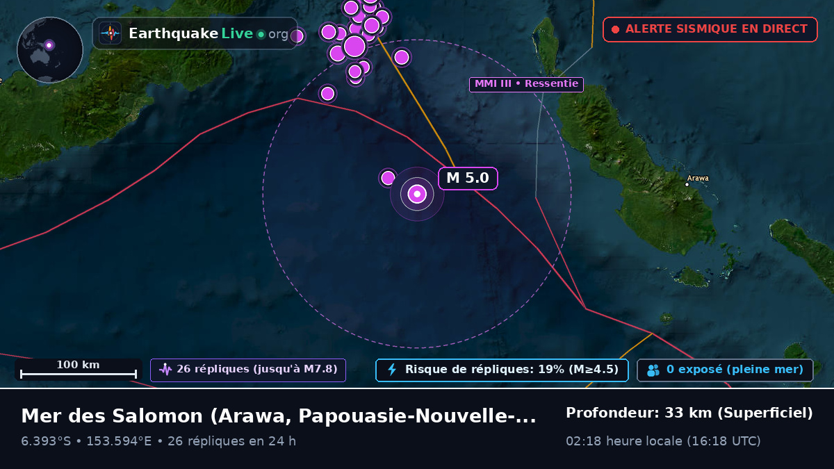 Mer des Salomon (Papouasie-Nouvelle-Guinée)