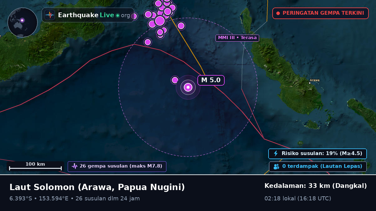 Laut Solomon (Papua Nugini)