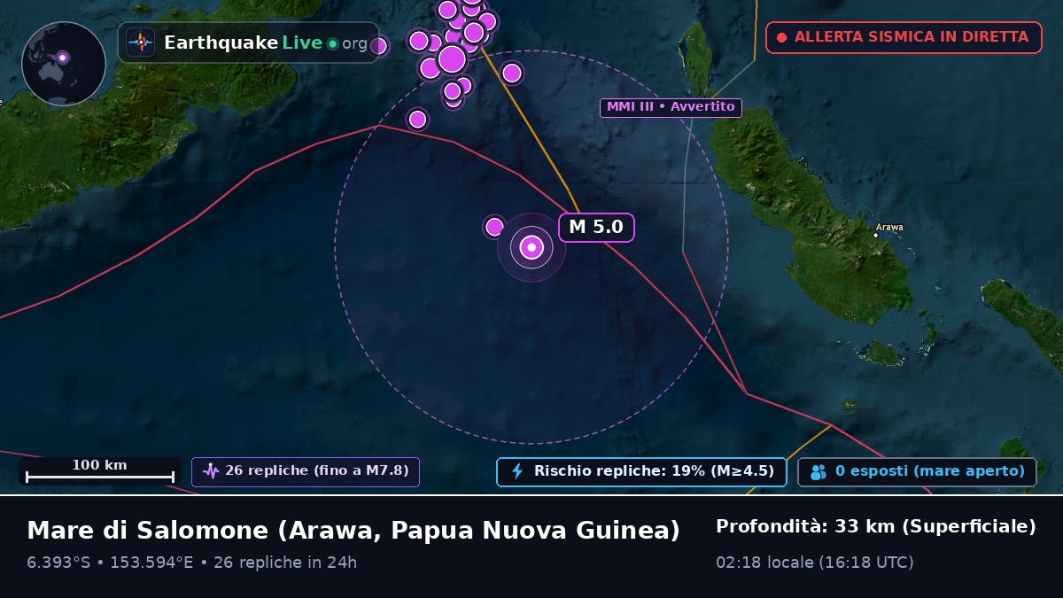Mare di Salomone (Papua Nuova Guinea)