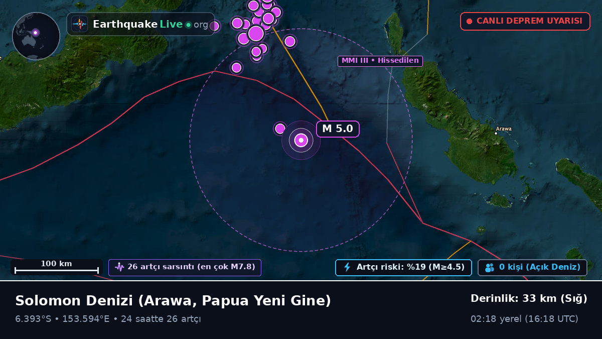 Solomon Denizi (Papua Yeni Gine)