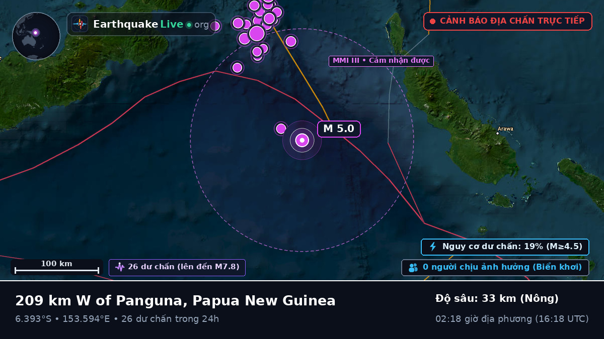 Biển Solomon (Papua New Guinea)