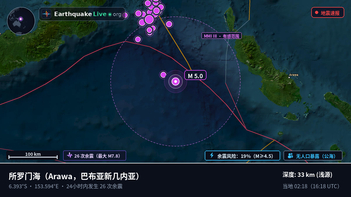所罗门海 (巴布亚新几内亚)
