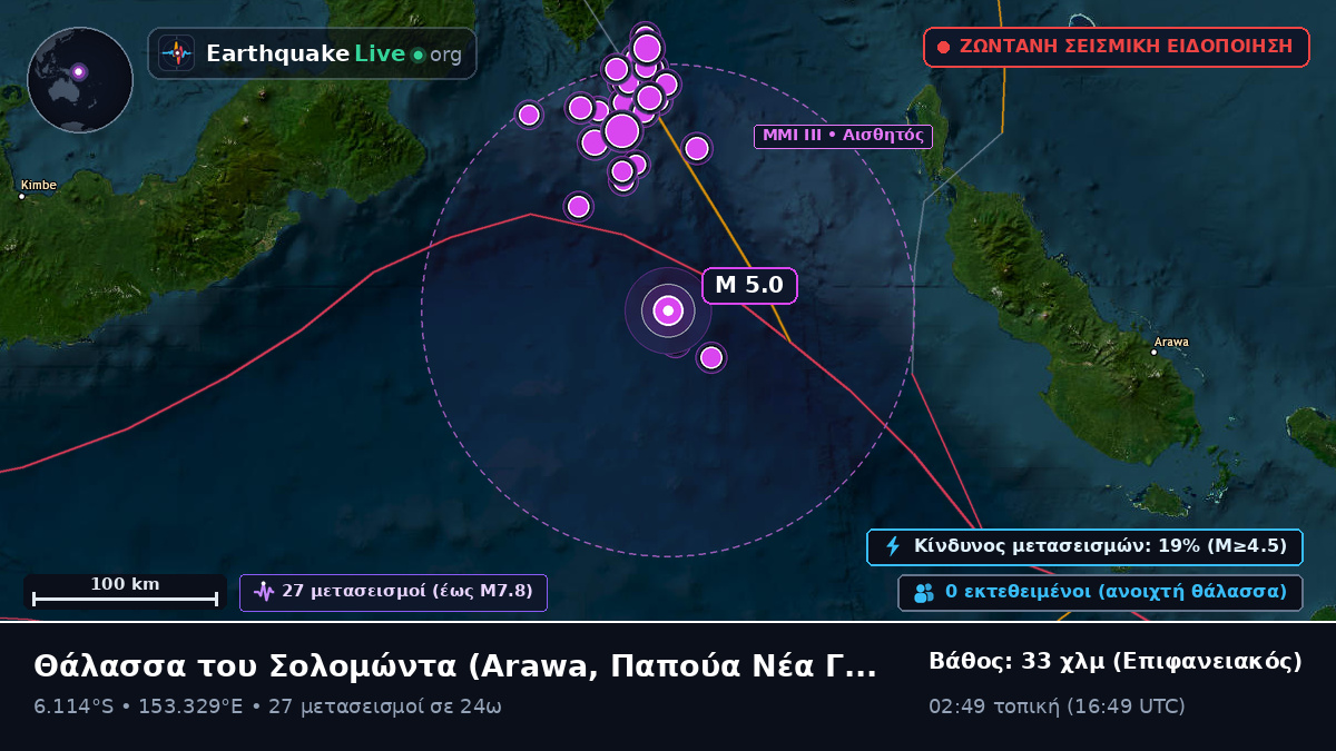 Θάλασσα του Σολομώντα (Παπούα Νέα Γουινέα)