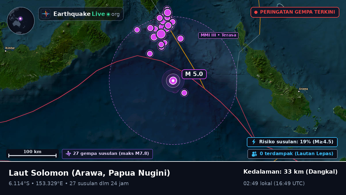 Laut Solomon (Papua Nugini)