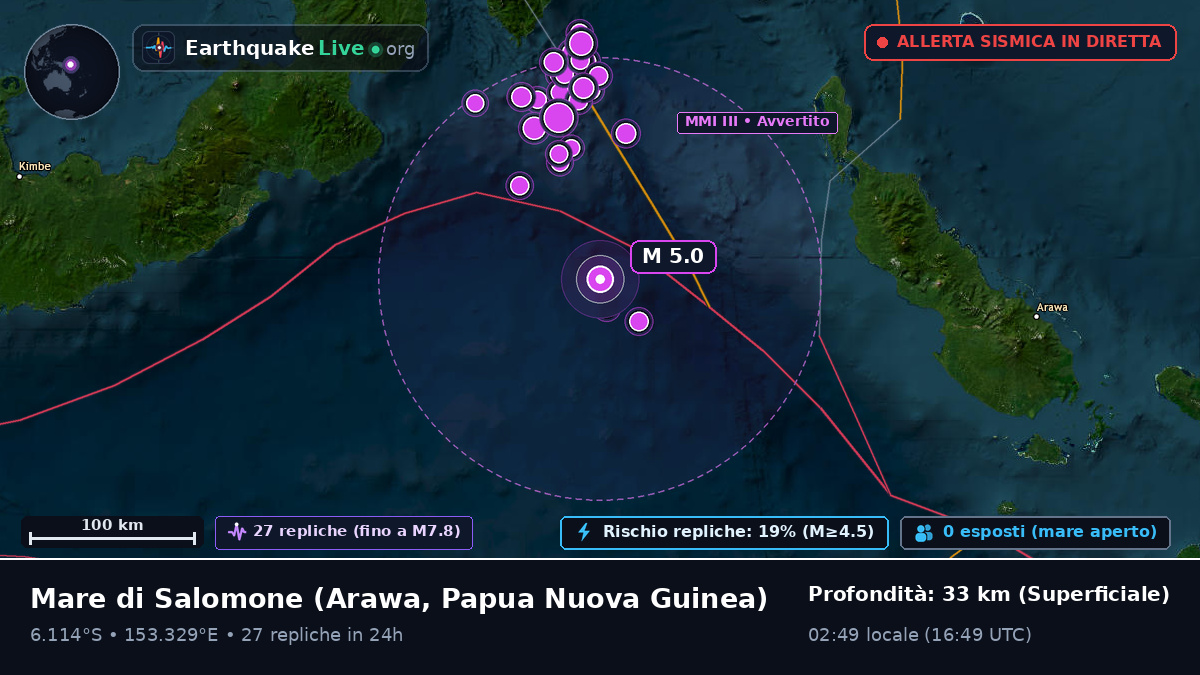 Mare di Salomone (Papua Nuova Guinea)