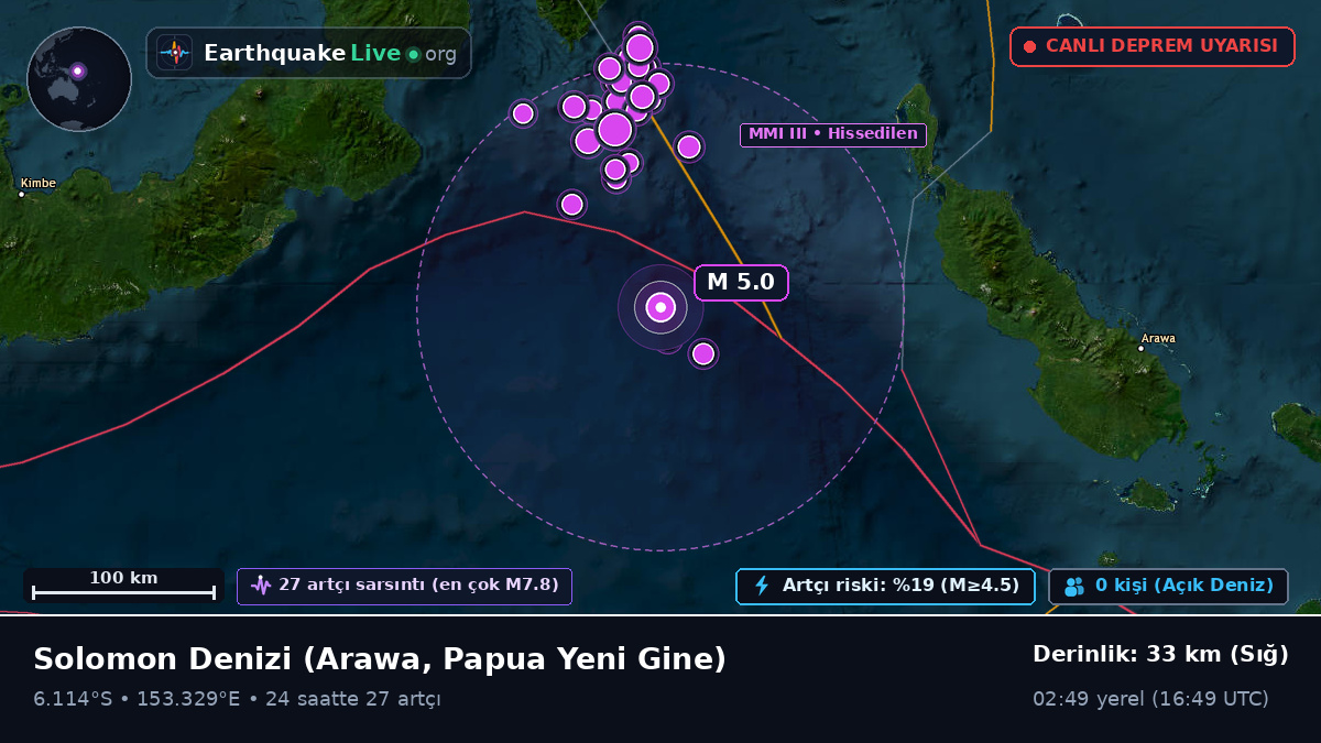 Solomon Denizi (Papua Yeni Gine)