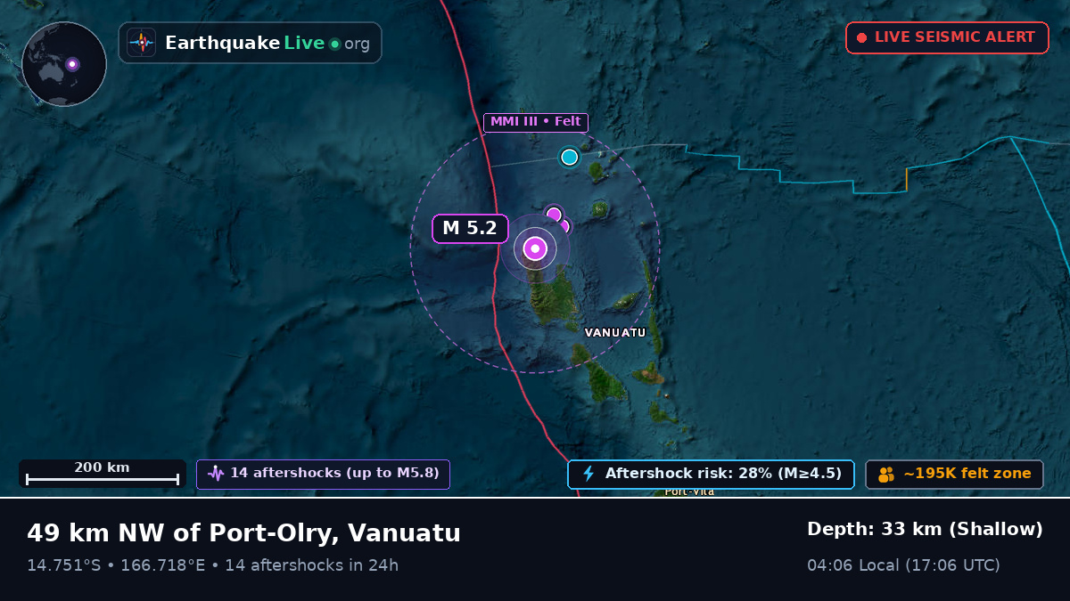 Off the coast of Luganville, Vanuatu