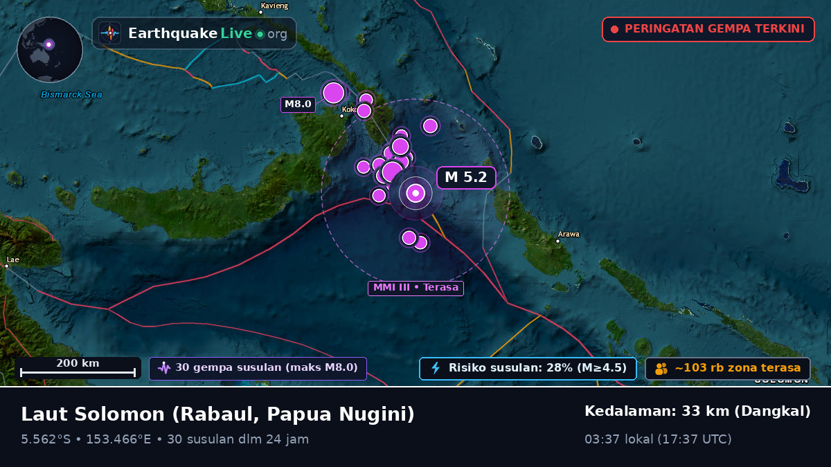 Laut Solomon (Papua Nugini)