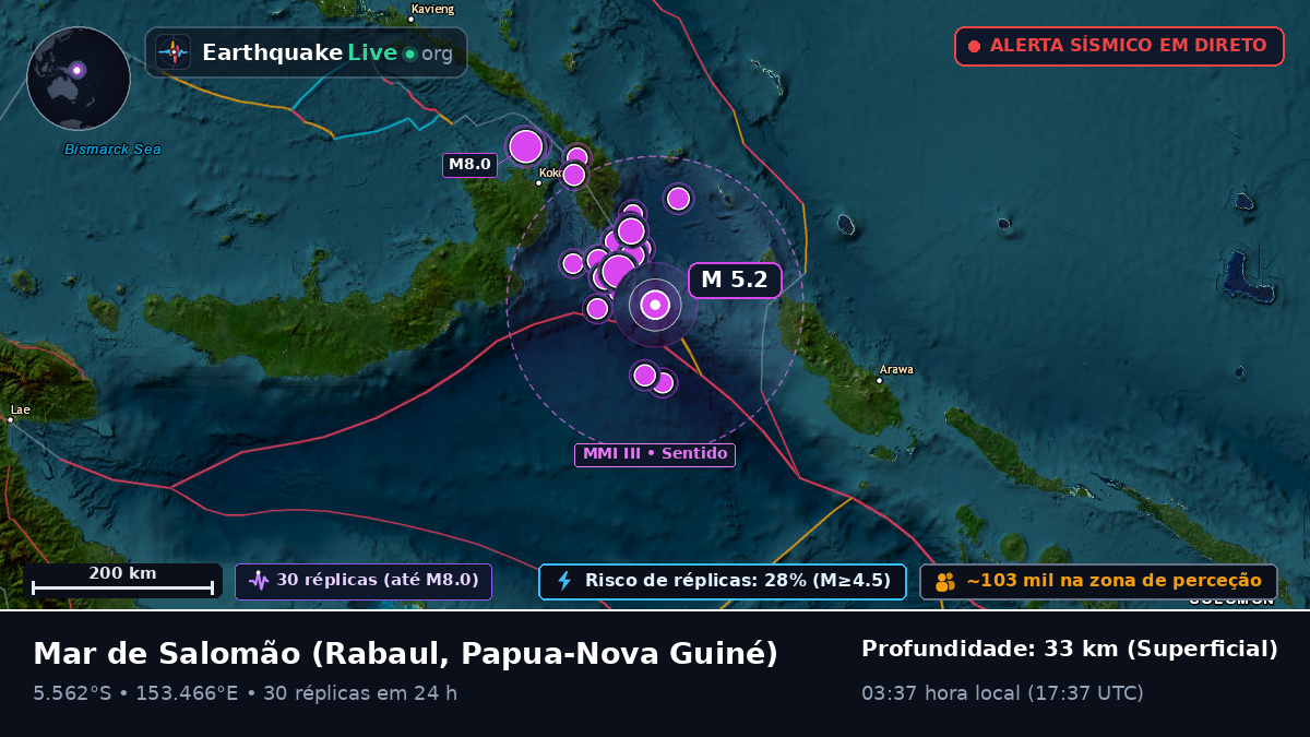 Mar de Salomão (Papua-Nova Guiné)