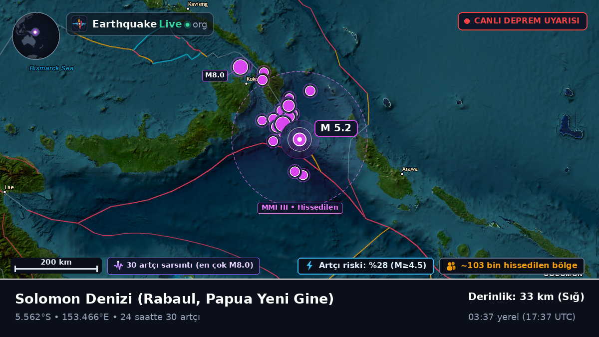 Solomon Denizi (Papua Yeni Gine)